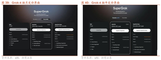 招商策略:中报业绩预告下选股思路和反内卷对A股的影响 第37张 招商策略:中报业绩预告下选股思路和反内卷对A股的影响 第37张