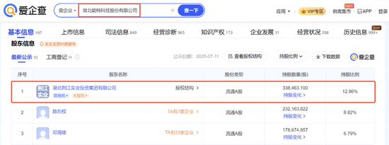 湖北国资概念股掀涨停潮:关注这条投资主线(附股)