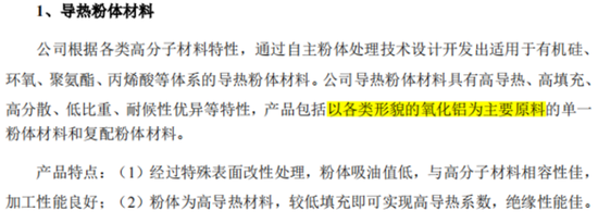 “材料组装厂”金戈新材IPO来了：核心技术是用5万块买来的，核心原材料竟也是从“友商”买来的！