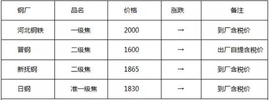 香港绝密彩票网199平台·有个超宠你的男票是种什么体验?嫉妒使我丑陋!