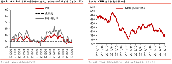 金脉平台官方_最新 QFII增持股曝光 这些股票筹码大幅集中 QFII连续两个季度加仓