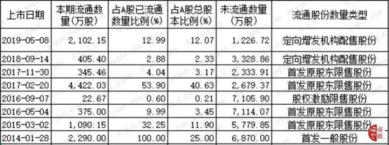 93国际娱乐_95㎡三室老公不想装欧式,却一眼喜欢上这个客厅