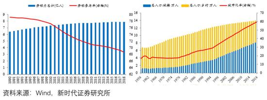 「必威这个平台怎么样」扩大文化消费试点 激发文旅消费潜力