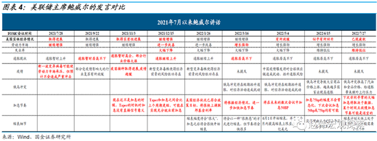 乐透研究院 台湾彩券 威力彩 乐透彩 大乐透 六合彩 今彩539 大福彩开奖号码