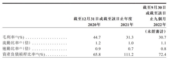 登上春晚的机器人IPO，亏掉了24个小目标