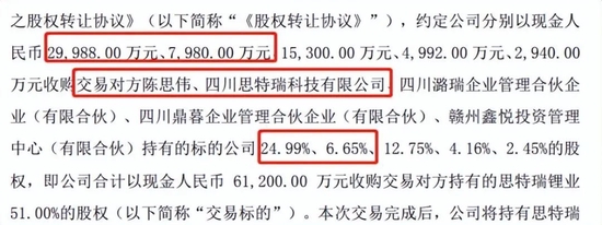 又抛7.8亿定增，此前连续2次终止，萃华珠宝在想什么？