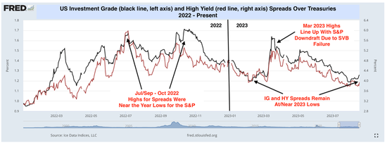 美股可能暂获喘息，但抛售潮恐未完待续