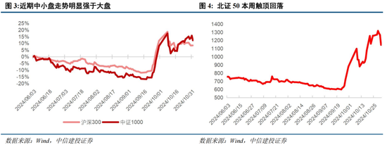 中信建投陈果：在不确定中把握确定  第5张