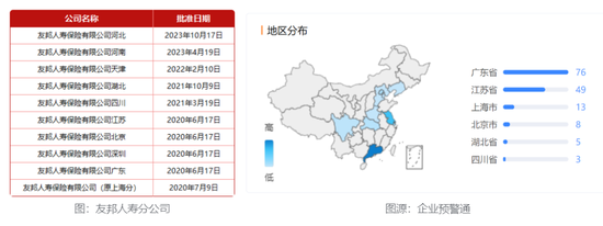 外引余宏等数位平安老将 四家分公司获批筹建 内地版图强势扩张 友邦人寿在下一盘什么棋？-第2张图片-泰鸿机械