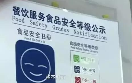 该店的食品安全等级为b级