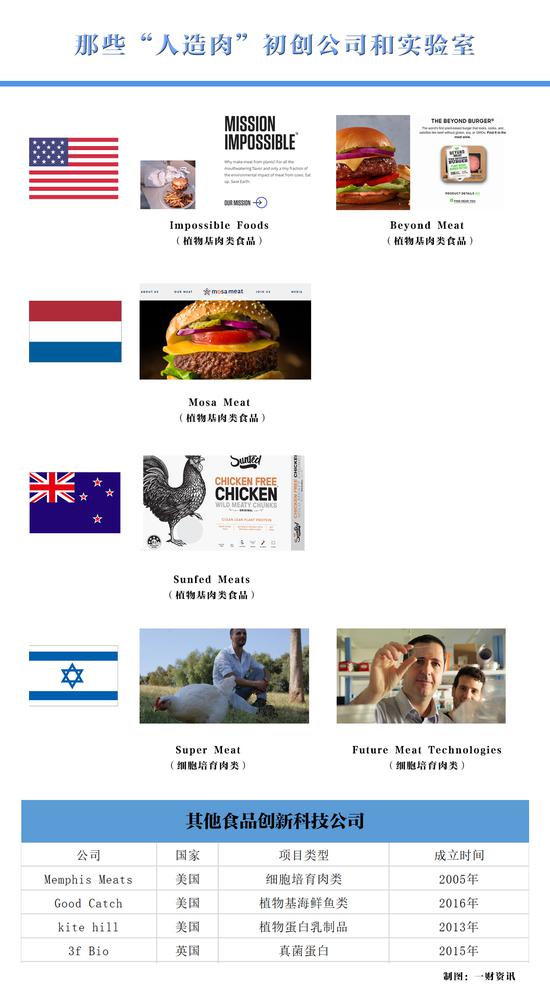 猪大哥瑟瑟发抖?猪肉板块要“熄火”?