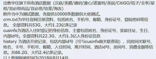 华住集团酒店信息疑似泄露 这13家酒店的会员