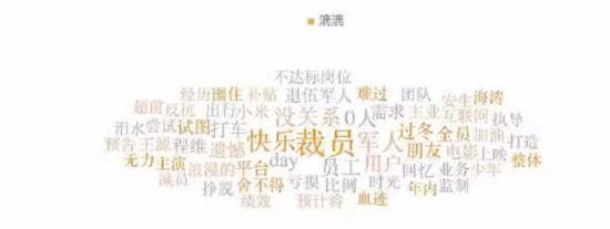 人们也很纳闷,滴滴现在抽成都从8%提高到25%了,怎么反而还亏损呢?