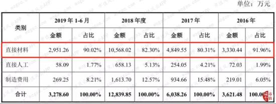 大家赢娱乐场博彩的技巧 微胖女孩最好命,不信你看