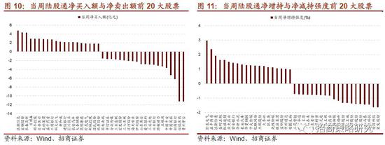 澳门法老王宫殿娱乐场倒闭 央地备战地方债 9月最后一周成第四季稳投资重要节点