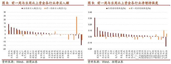 ued停了,佛山将建全市性重大项目建设市级财政统筹制度|聚焦佛山“两会”
