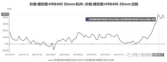竞彩足球外围网站或网站,12星座男说:女朋友,就是用来骂的!