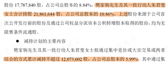 上市就躺平,解禁就卖壳!上交所、华为、刘姝威群起“围殴”东方材料:你让大哥当小弟这事,请示过大哥么?