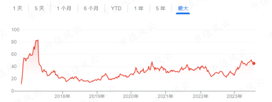 干主业哪有减持香?能撤的都撤了,没撤的正蠢蠢欲动!能科科技:大股东套现4亿,工业软件国产替代浪潮弃子