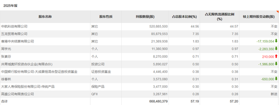 快手業(yè)務(wù)平臺秒刷低價，揭秘如何輕松提升流量？