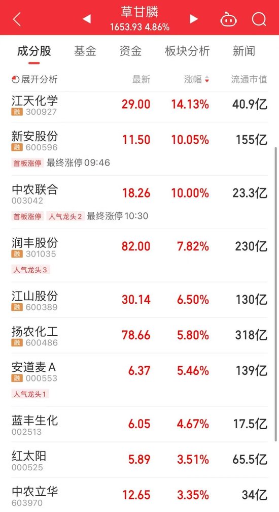球球商城自助下单网站,轻松购物新体验?揭秘!