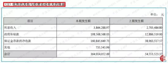 海能达的AB面:高负债下仍不忘耗巨资“买房”