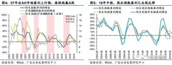 博亚娱乐登录·英雄联盟:Caps采访——我向队伍保证,下周我会把FPX送回家