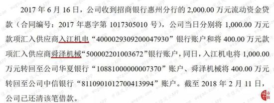 forex环球国际 巴西等国猪肉被检出“超级细菌”,人类食品安全如何有效保障?