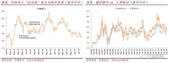 伯爵艺术网是真的假的 - 证券时报:大幅降税有助于激发中国经济活力