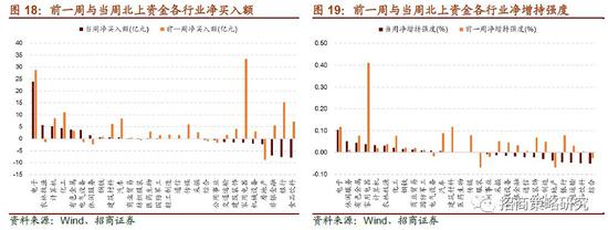 注册自动送现金游戏,锦鸡股份拟利用不超过1.5亿元的暂时闲置募集资金进行现金管理