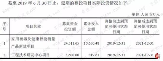 《闲娱娱乐平台》|伊藤美诚颁奖时全程无视朱雨玲,国乒世界冠军苦笑,最终落寞离场