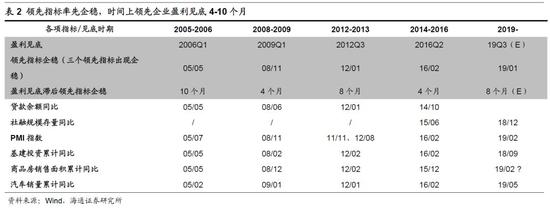 xpj注册葡京·哪些路可以通往青岛胶东机场?详细解答来了