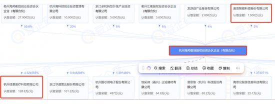 脑机接口概念涨停潮：如何挖掘具有补涨空间的潜力品种？