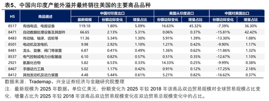 dy自动下单平台,如何轻松提升购物体验?