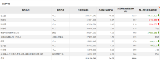 快手業(yè)務(wù)平臺秒刷低價，揭秘如何輕松提升流量？