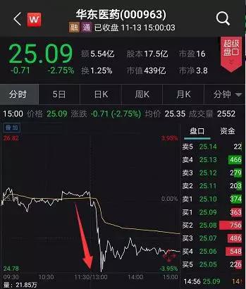 邀请新人注册有奖励app,哈哈 VS 哈哈哈哈哈哈哈哈哈,它们有什么区别?