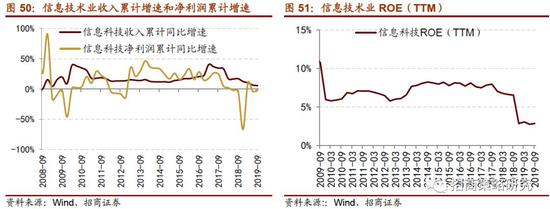 博雅娱乐-开运指南|狮子月,12星座的开运指南建议
