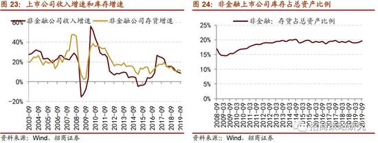 现金娱乐场游戏|聚焦“金九银十”|国庆广州14盘2306套单位推新 盘少量多