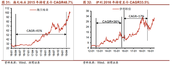 882游戏下分·在线教育预收费模式频频爆雷 增长虚胖