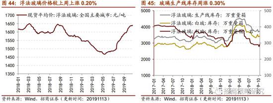 「凤凰平台官方网站下载」家长群变异了!“攀比群、马屁群、广告群……”