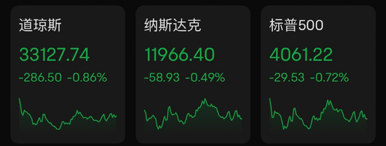 闪崩！“一夜暴跌50%”