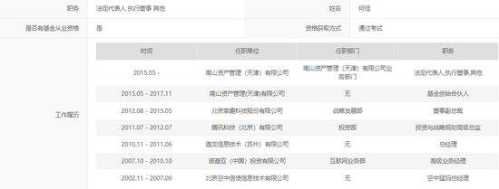 “笑果被查”,事件发酵,知名私募入股!