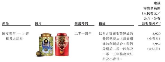 “普洱茶第一股”,即将诞生