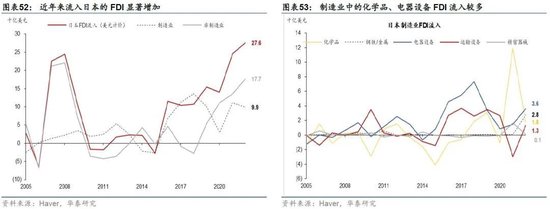 日本2024：日央行可能退出持续近10年的负利率政策，日元有望明显升值