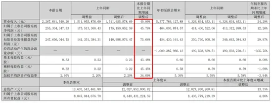 光迅科技努力追赶-第2张图片-厦门装修网 