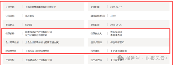 上海兆芯IPO：亏损累累，关联交易过大，供应商与客户高度集中，毛利率连年下跌，压线科创板第4套标准