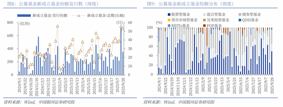 中国银河策略：节前短期波动加大，不改市场向好趋势