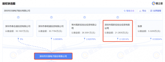 存储芯片概念股上演涨停潮:超级周期下挖掘潜力股