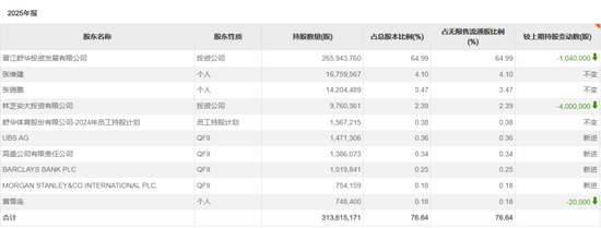 快手業(yè)務(wù)平臺秒刷低價，揭秘如何輕松提升流量？