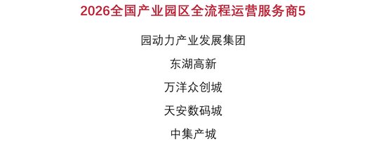 锚定长期价值 “博鳌风尚表现暨观点指数・博鳌报告”发布仪式落幕！